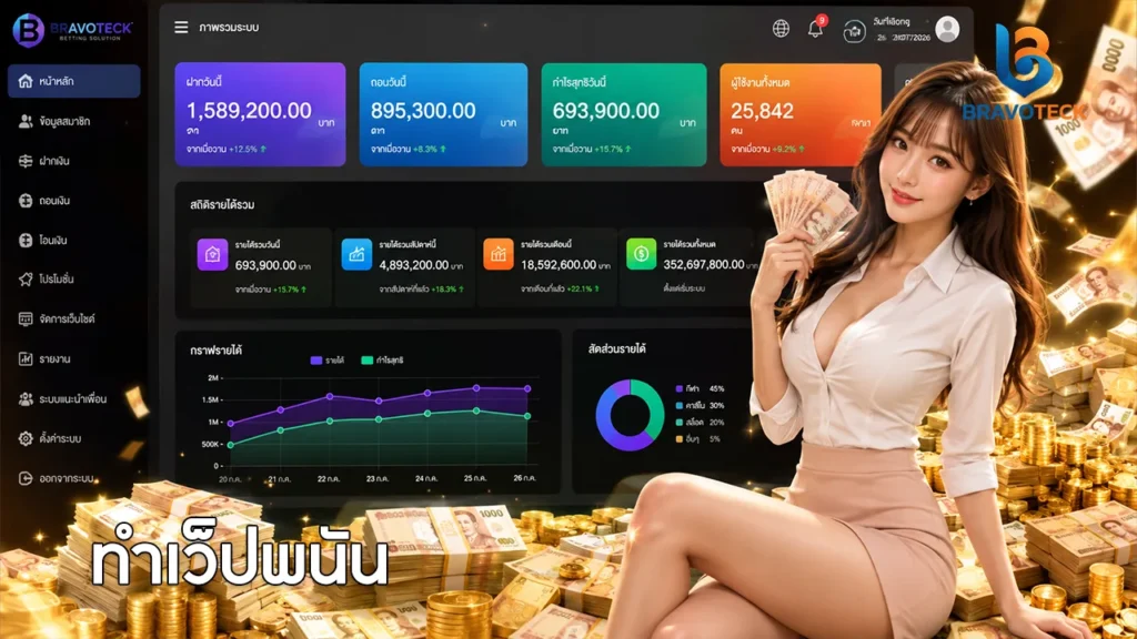 ทำเว็ปพนัน