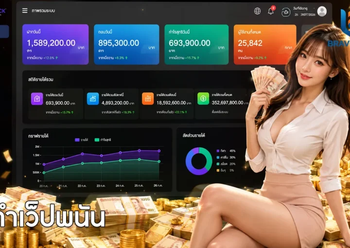 ทำเว็ปพนัน